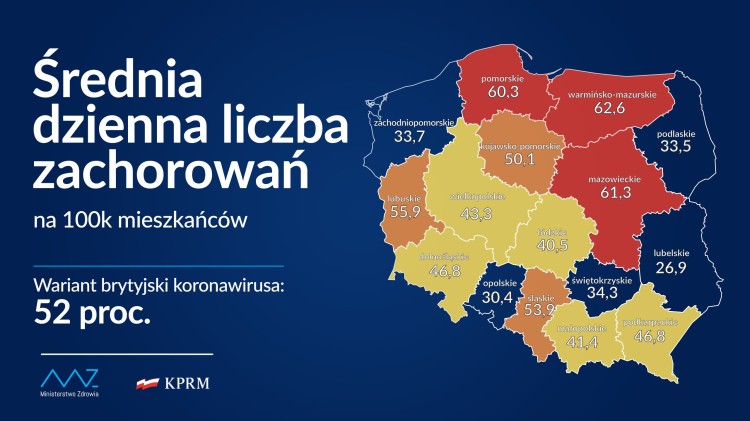 Lockdown w całej Polsce! Ograniczenia w handlu, zamknięcie kultury i sportu, Kancelaria Premiera