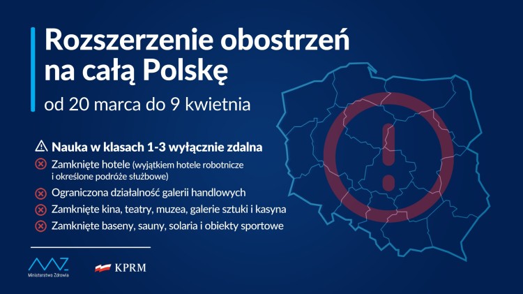 Lockdown w całej Polsce! Ograniczenia w handlu, zamknięcie kultury i sportu, Kancelaria Premiera