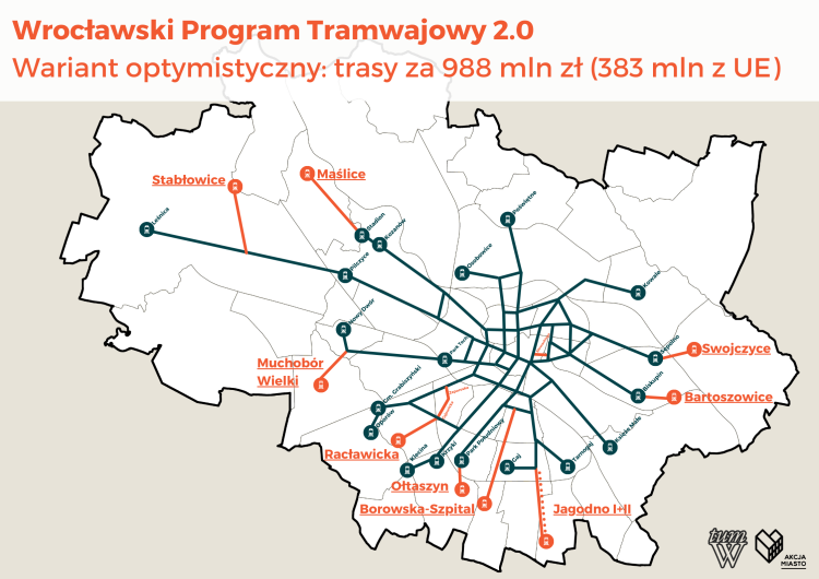 Wrocławski Program Tramwajowy 2.0. Aktywiści apelują do prezydenta i urzędników, Mat. pras.