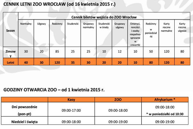 Zmieniły się ceny biletów do wrocławskiego zoo. Po przerwie otwierają też Afrykarium, mat. ZOO Wrocław