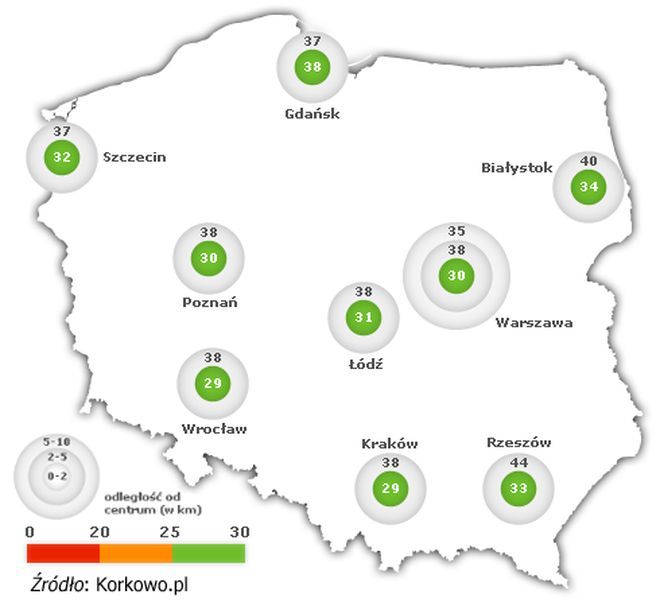 Specjaliści wyliczyli: Wrocław jest najwolniejszym miastem w Polsce, korkowo.pl