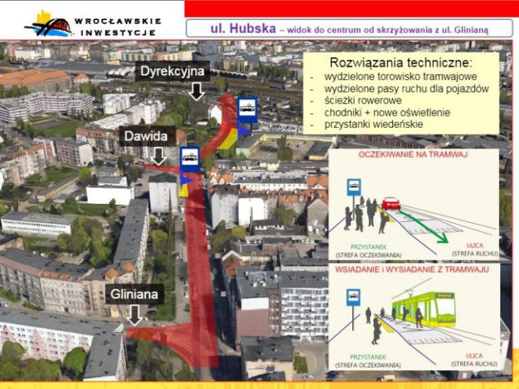 W tym tygodniu rusza budowa linii tramwajowej na Hubskiej [UTRUDNIENIA], Wrocławskie Inwestycje
