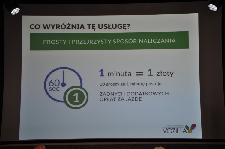 Vozilla. Wrocław będzie miał miejską wypożyczalnię aut elektrycznych, Marta Gołębiowska
