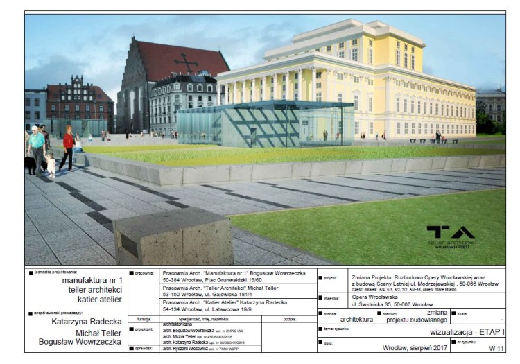 Opera Wrocławska zostanie rozbudowana o Scenę Letnią i nowy budynek [WIZUALIZACJE], Teller Architekci, Manufaktura nr 1, Katier Atelier