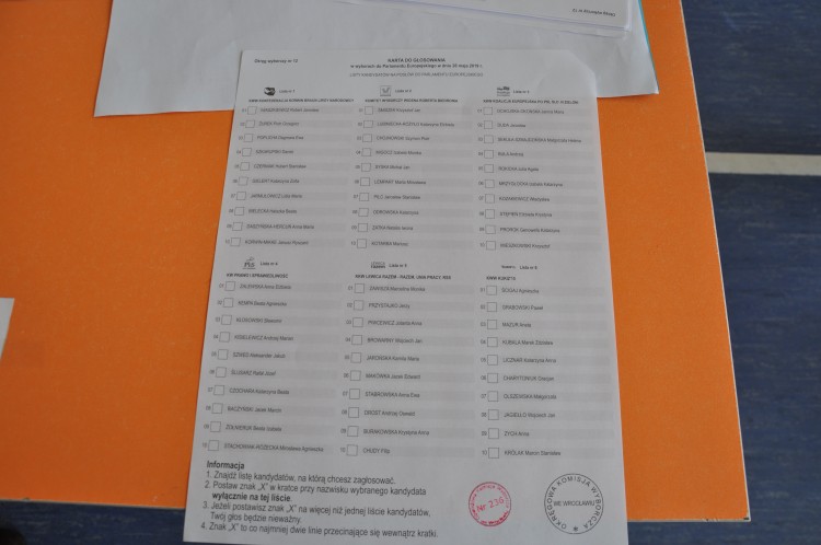 Wrocławianie głosują w eurowyborach. Sondażowe wyniki po godz. 21, Marta Gołębiowska