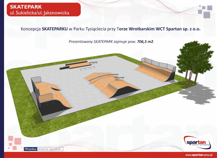 Centrum sportów wrotkarskich we Wrocławiu. Obok torów skatepark i rolkowisko [WIZUALIZACJE], Spartan