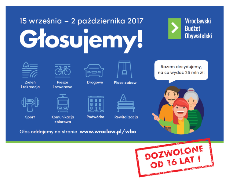 Rusza głosowanie na projekty WBO. Wrocławianie zdecydują na co miasto wyda 25 mln zł, mat. UMW