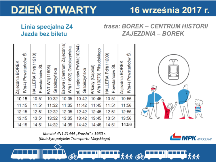 Dziś Dzień Otwarty MPK. W programie darmowe przejażdżki starymi tramwajami [ROZKŁAD JAZDY], MPK Wrocław