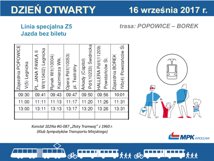 Dziś Dzień Otwarty MPK. W programie darmowe przejażdżki starymi tramwajami [ROZKŁAD JAZDY], MPK Wrocław
