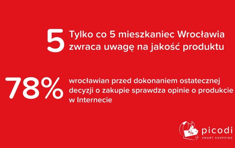 Wrocławianie chcą kupować tanio w internecie, ale nie potrafią?, materiały prasowe