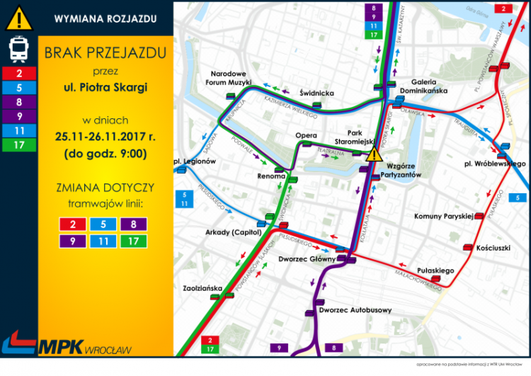 W weekend remont torowiska koło Dominikańskiego. Kilka linii tramwajowych zmieni trasy, MPK Wrocław