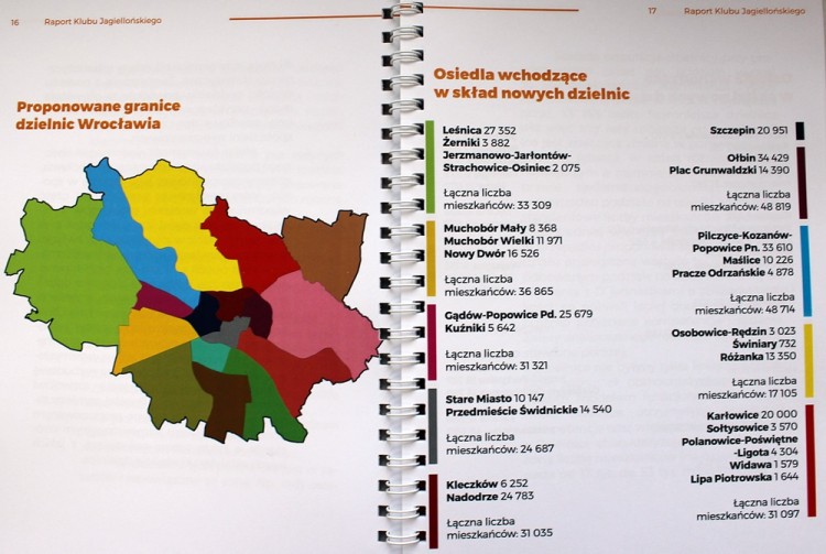 Dzielnice zamiast osiedli i 17 delegatur magistratu – tak może zostać podzielony Wrocław [MAPA], Klub Jagielloński