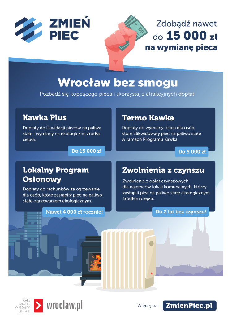 Wrocławianie mogą dostać nawet 35 tys. zł na wymianę pieca. Program już wystartował!, UM Wrocławia