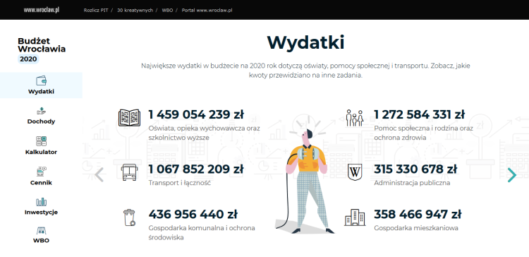 Wrocław ma Kalkulator Mieszkańca. Sprawdź, ile z Twojej pensji idzie na usługi komunalne, wroclaw.pl