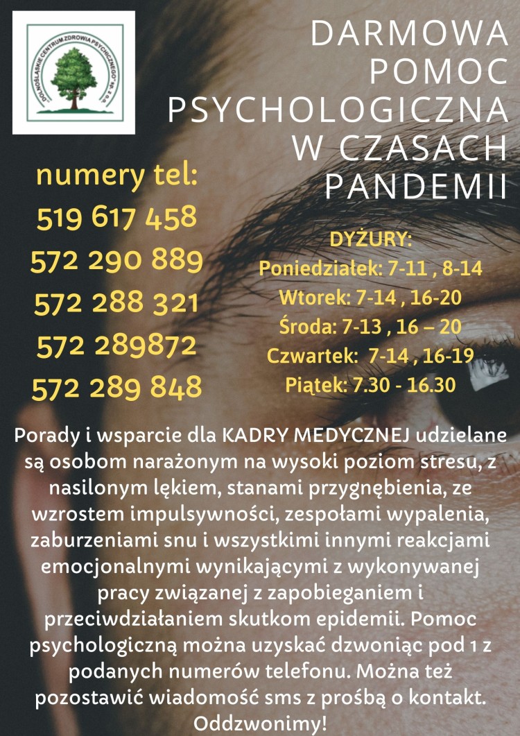 Wrocławski szpital psychiatryczny w czasie epidemii. Pomoc zdalna, 0