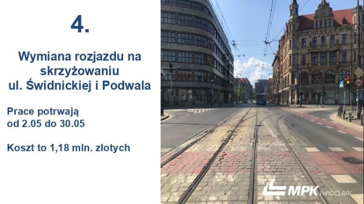 Jedenaście remontów torowisk za 9 mln zł do końca roku [PRZEGLĄD], MPK Wrocław