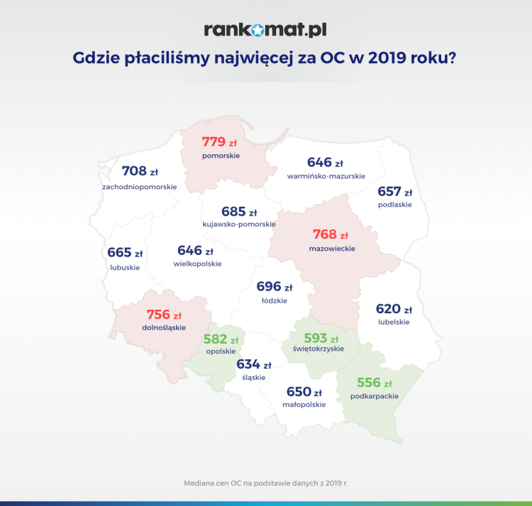 Wrocław daleko na liście najmniej wypadkowych miast. To dlatego tak dużo płacimy za OC, mat. prasowe