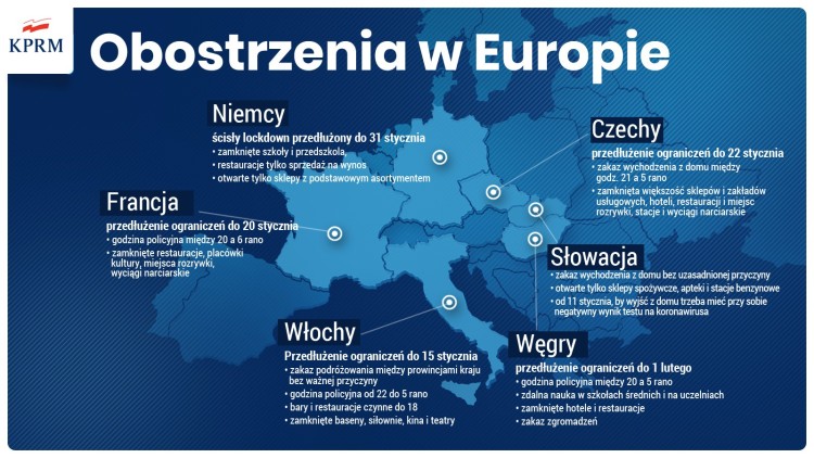 Koronawirus na Dolnym Śląsku. 33 kolejne zgony, 111 pacjentów pod respiratorami [12.01.2021], Kancelaria Premiera