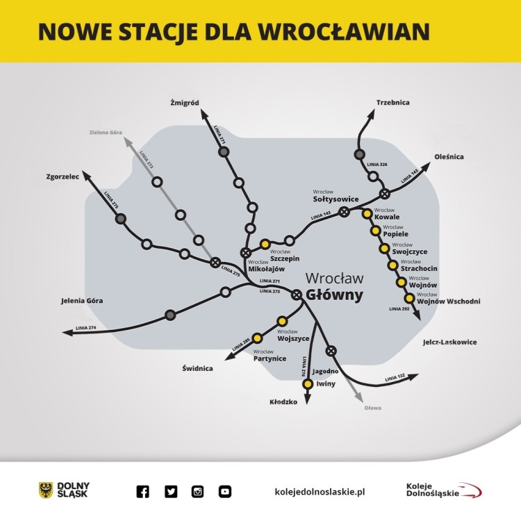 Nowa propozycja ws. pociągów na bilet MPK. Miasto godzi się na 18 mln zł, ale…, Koleje Dolnoślaskie