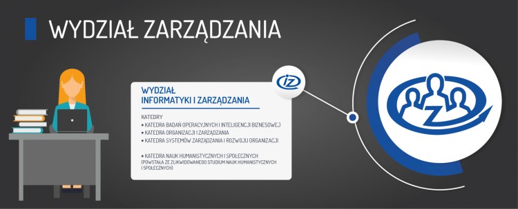 Duże zmiany na Politechnice Wrocławskiej. Co to oznacza dla studentów i pracowników?, infografiki PWr