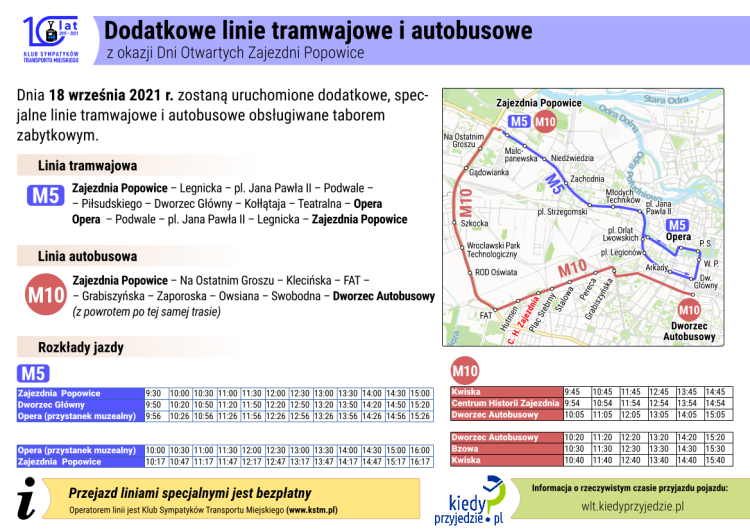 Wrocław: Prezentacja historycznego tramwaju i bezpłatne kursy zabytkowymi pojazdami [ROZKŁAD JAZDY], mat. prasowe
