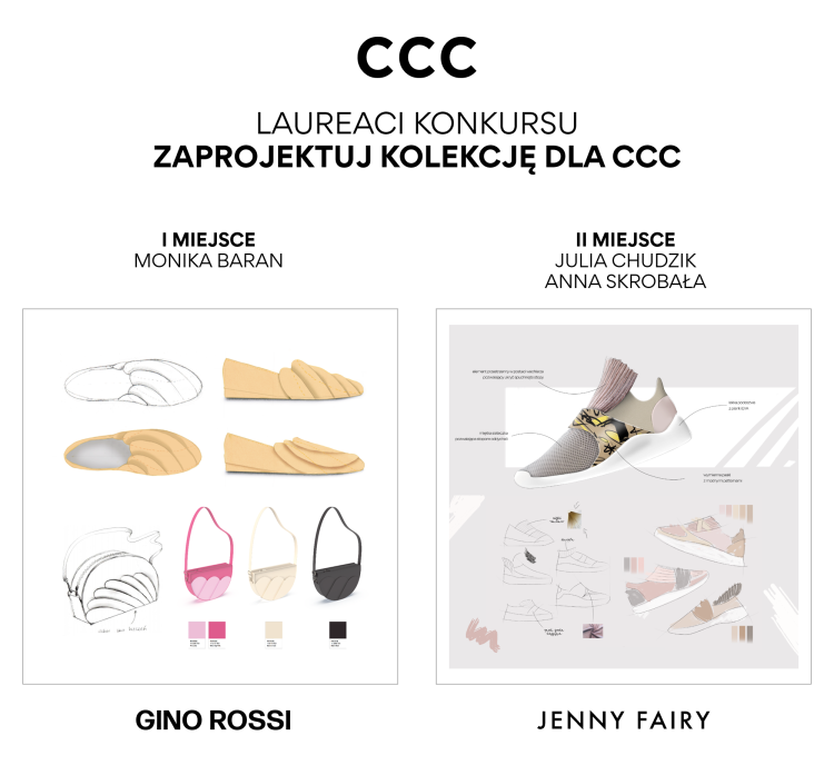 Studentki z Wrocławia zaprojektowały nową kolekcję znanej marki obuwia i torebek, mat. prasowe