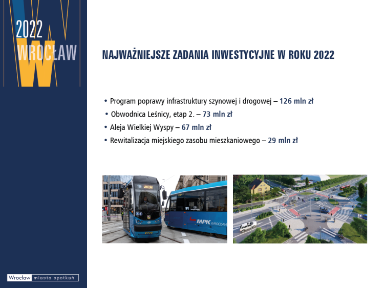 Oto budżet Wrocławia na 2022 rok. Więcej na inwestycje, ale rośnie deficyt, UM Wrocławia