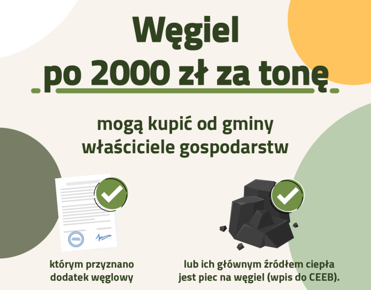 Wrocław: Rusza sprzedaż węgla po 2000 zł. Dla kogo, jak kupić?, UM Wrocław