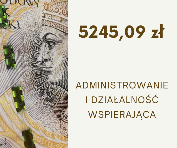 Tyle się teraz zarabia we Wrocławiu. Oficjalne dane o pensjach. Dostałeś taką podwyżkę?, 