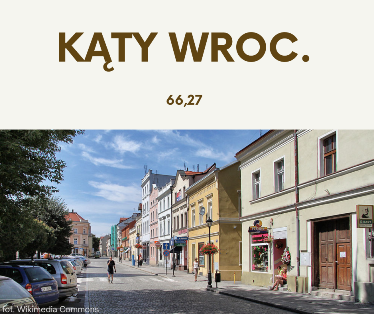 Oto miejsca na Dolnym Śląsku lepsze do życia niż Wrocław. Oto oficjalny ranking TOP 20 gmin regionu, 