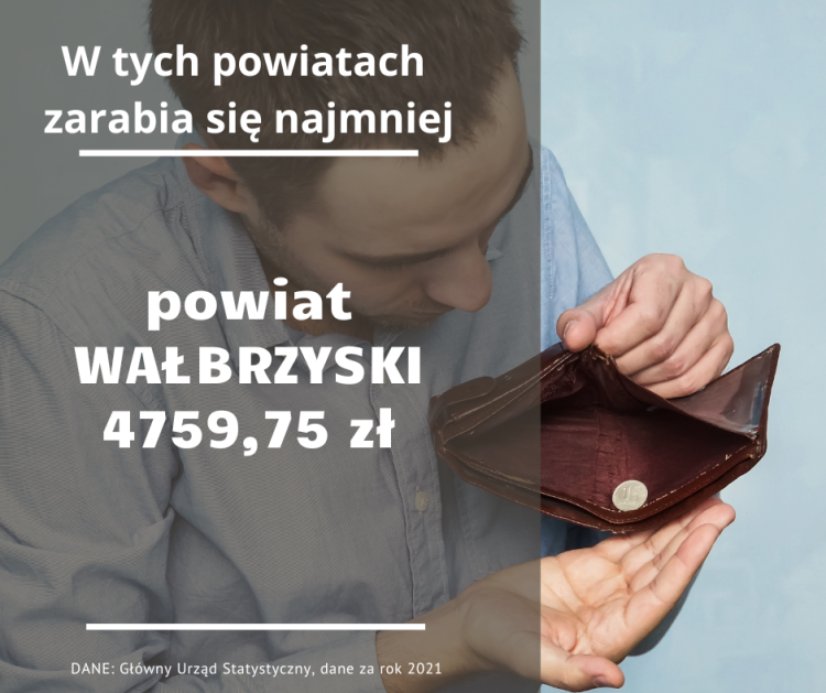 Tutaj na Dolnym Śląsku płacą najmniej [LISTA POWIATÓW], Adobe Stock