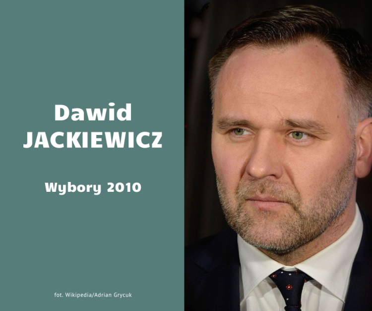 Każdy z nich chciał być prezydentem Wrocławia. Jak potoczyły się ich losy?, 