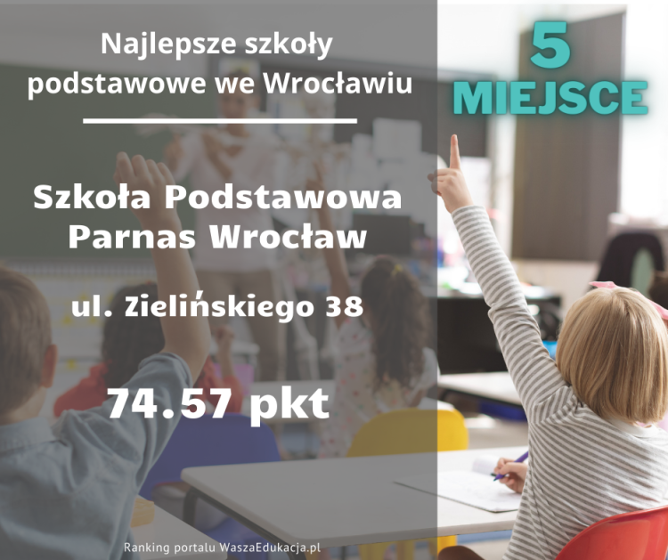 Oto 20 najlepszych podstawówek we Wrocławiu. Znamy najnowszy ranking, Adobe Stock