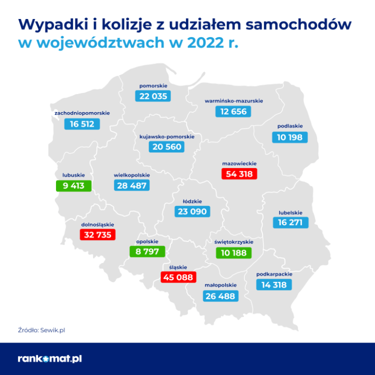 Wrocław zaraz po Warszawie z największą liczbą wypadków w Polsce, Shutterstock