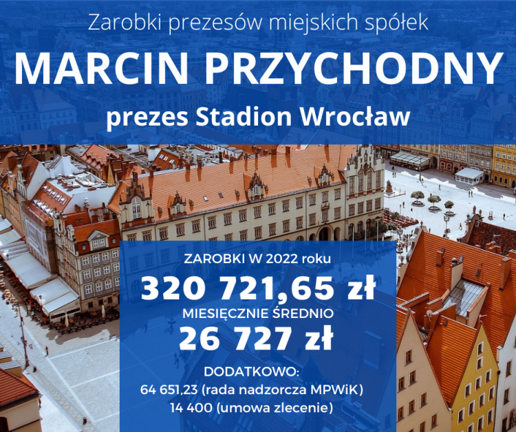 Szok! Tyle Wrocław płaci prezesom miejskich spółek!, Adobe Stock