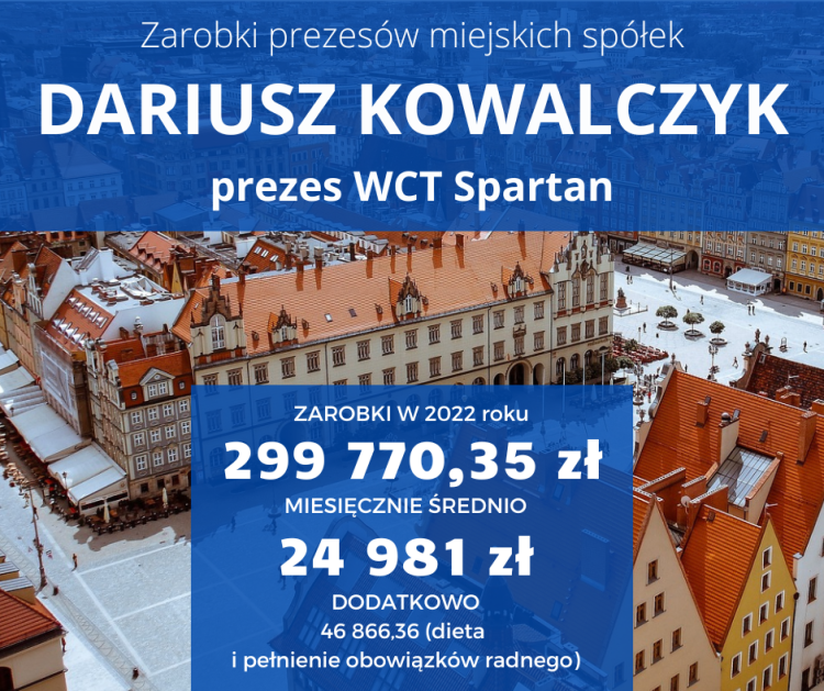 Szok! Tyle Wrocław płaci prezesom miejskich spółek!, Adobe Stock