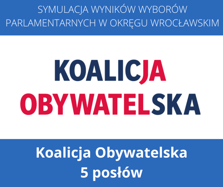 Oni mogą zostać posłami z Wrocławia. Pierwsza taka symulacja [NAZWISKA], Kalinka261015/ Wikimedia Commons