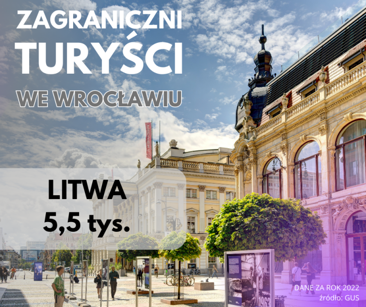 Wrocław wyszedł z mody. Ubywa turystów z zachodniej Europy. Przybywa Ukraińców i Koreańczyków, 