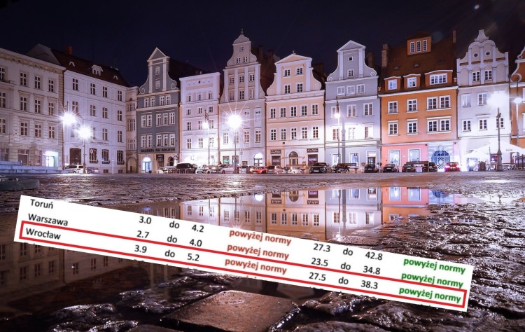 Synoptycy o świętach i początku roku 2024. Wrocław przekroczy wszelkie normy, pixabay.com