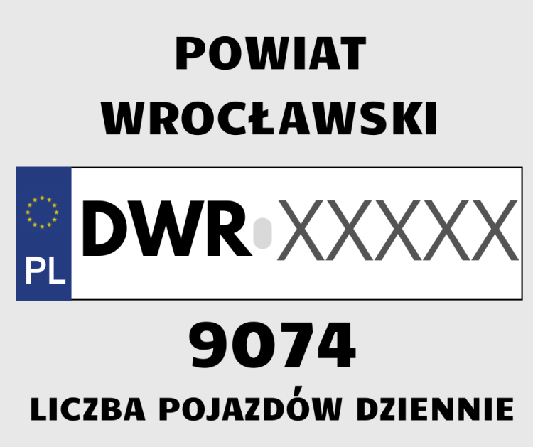 DWR i DTR królują na wrocławskich ulicach. To tysiące aut dziennie, istockphoto