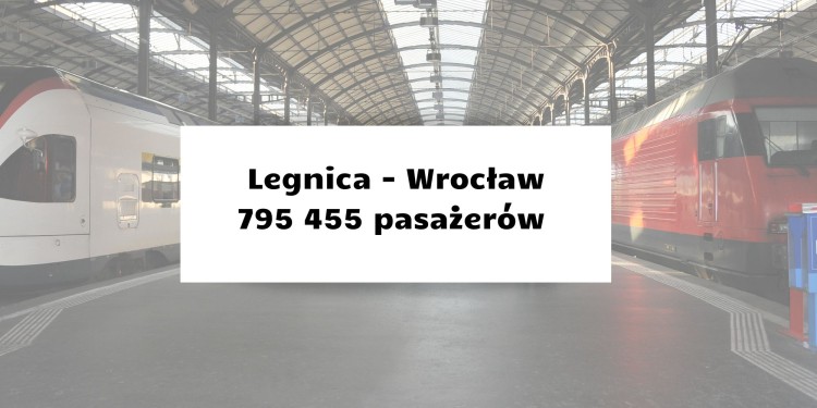 Gdzie koleją podróżują Dolnoślązacy? Najczęściej do Wrocławia!, archiwum Tuwroclaw.com