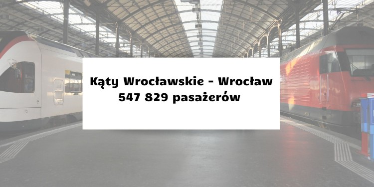 Gdzie koleją podróżują Dolnoślązacy? Najczęściej do Wrocławia!, archiwum Tuwroclaw.com