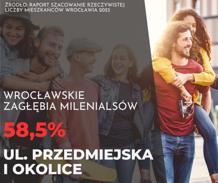 Tu we Wrocławiu mieszkają ludzie z apetytem na życie. Zobacz zagłębia milenialsów!, Adobe Stock