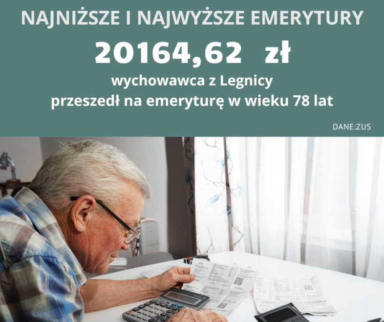 Nauczycielka i lekarz z Wrocławia dostają rekordowe emerytury. Kwoty zwalają z nóg!, Adobe Stock