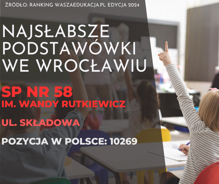 10 najsłabszych podstawówek we Wrocławiu. Z nauką tu krucho!, Adobe Stock