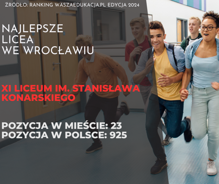 Nowy ranking liceów we Wrocławiu. Zobacz zestawienie, Adobe Stock