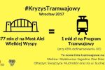 Wrocław: aktywiści chcą torów zamiast mostu. 