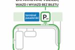Vozillą na wrocławskie lotnisko. Są już tam specjalne miejsca parkingowe w strefie VIP, mat. pras.