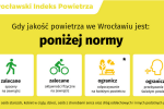Wrocław ma własny Indeks Powietrza. Ma być bardziej precyzyjny od ogólnopolskiego, mat. UM Wrocławia