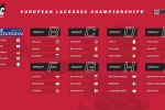 Grupy mistrzostw Europy lacrosse we Wrocławiu rozlosowane, materiały prasowe